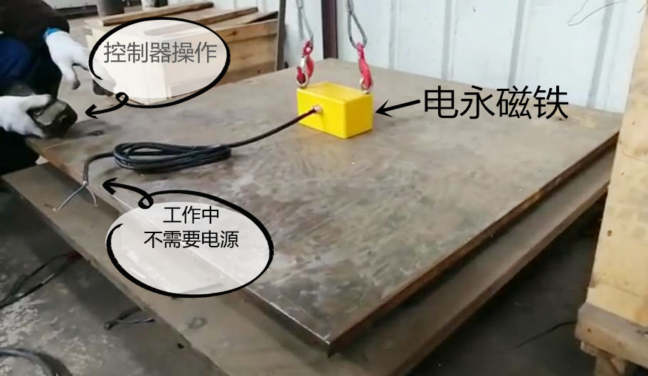電永磁鐵起重器，千豪